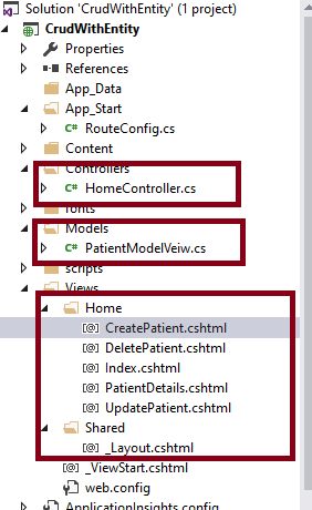 Mvc Crud Operations Using Entity Framework Complete Net Tutorial