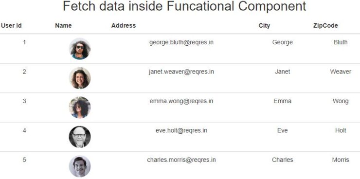 13-arrow-function-and-binding-in-react-js-functional-components